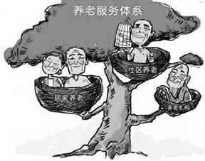 西安養老服務現狀調研 服務機構形同虛設背后的隱憂